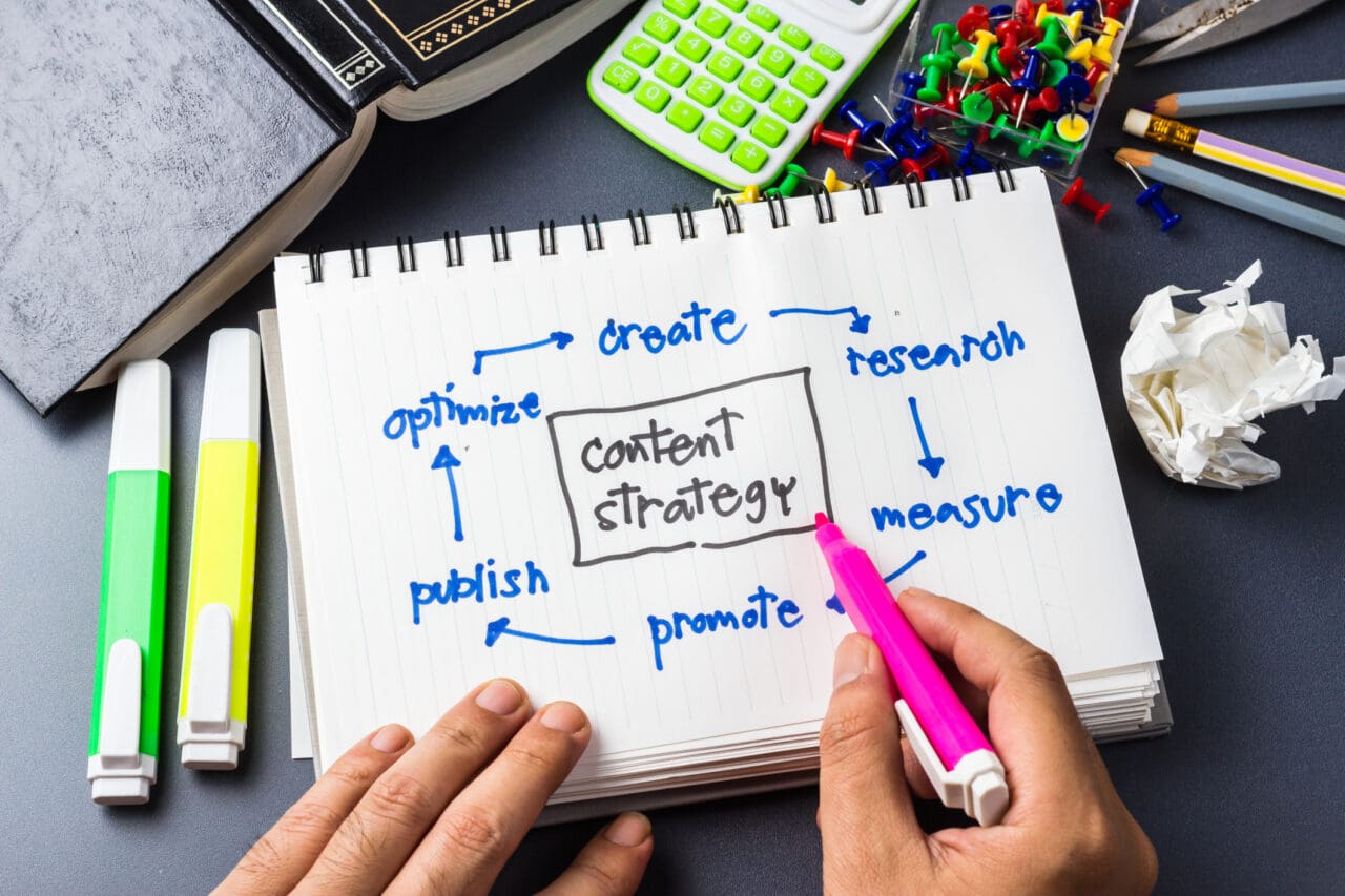 Handwriting of Content Strategy for Medicare Insurance marketing