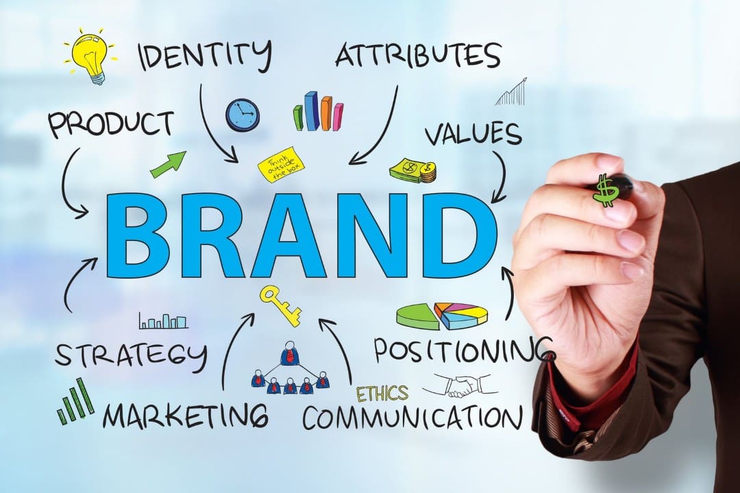 Branding concept for Medicare marketing